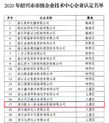 歐力-臥龍獲紹興市市級(jí)企業(yè)技術(shù)中心認(rèn)定