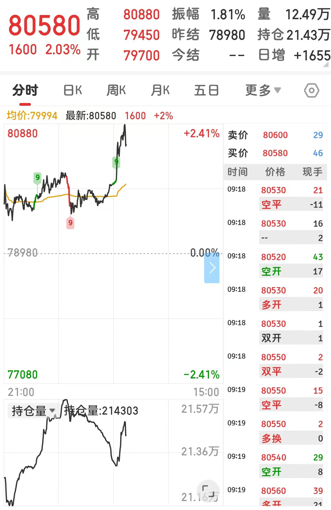 銅價上漲引發(fā)工業(yè)領(lǐng)域的關(guān)注：防爆電機市場或受影響